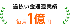 過払い金の返還額が毎月1億円以上